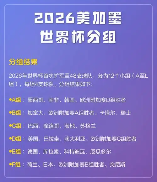 世界杯奖金破纪录引爆转会市场！梅西C罗接班人天价加盟悬念揭晓