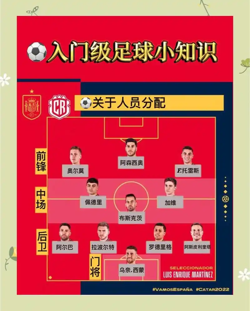 世界杯新政引爆转会暗战：豪门为“世界杯奖金条款”疯狂抢人
