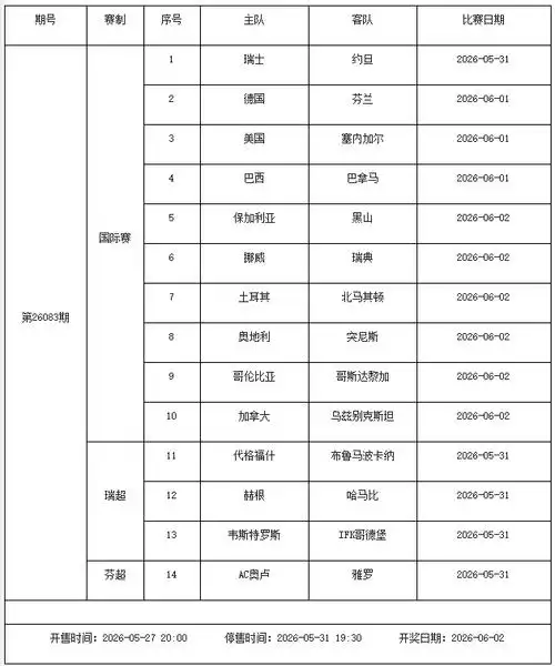 欧冠决赛引爆足彩热潮 国乒备战奥运双线出击