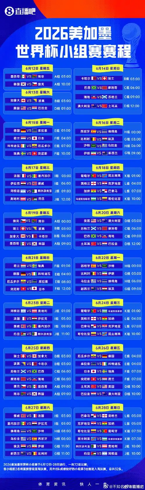 世界杯篮球小组赛首轮战罢：中国男篮惊险过关，美国梦之队豪取开门红