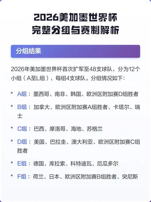 NBA季后赛全新赛制曝光：附加赛扩军+单场淘汰引爆2026赛季